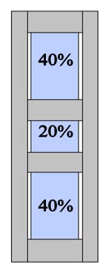 CP10 40% - 20% - 40% Split